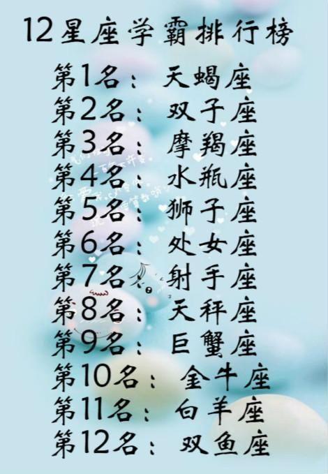 可爱星座女生名字大全_星座可爱的女生名字_可爱星座女生名字两个字