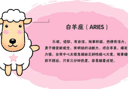 白羊男生星座女生爱情_白羊座男生的女生_白羊男生哪个星座女生