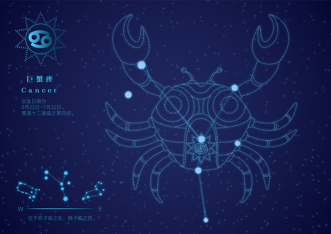 星座女郎的早安秘籍，揭秘白羊座与巨蟹座的温情需求