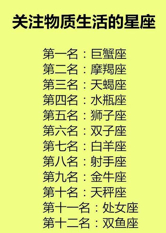 最容易早恋的女生的星座_星座早恋女生容易男朋友吗_女生最容易早恋的星座男