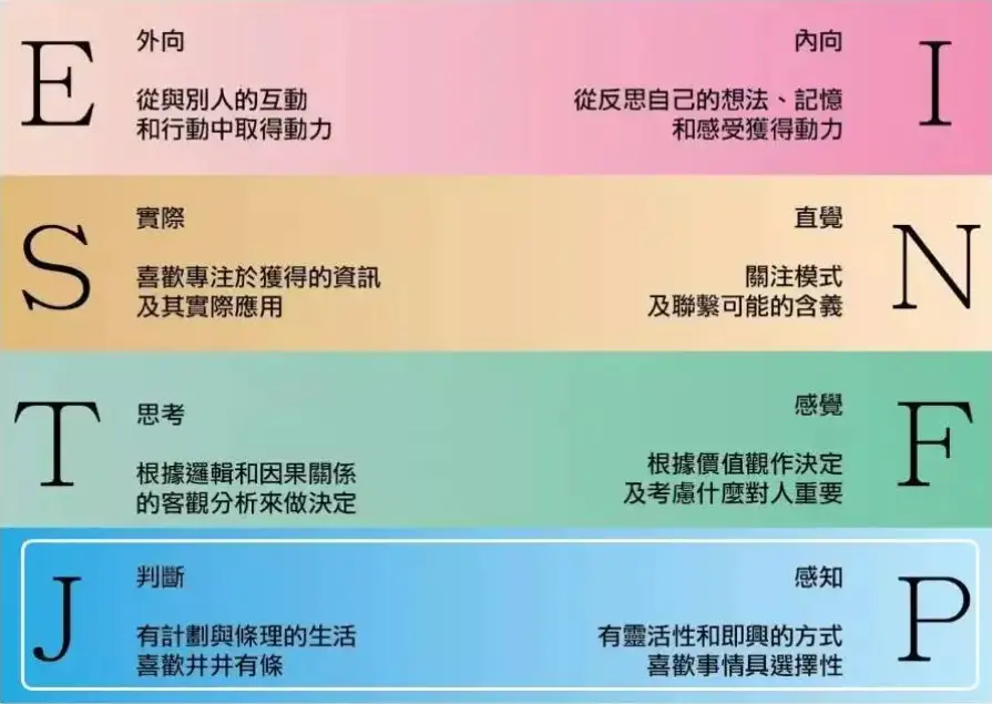 天蝎射手座女生性格特点_天蝎射手星座女生分析_天蝎射手星座分析女生