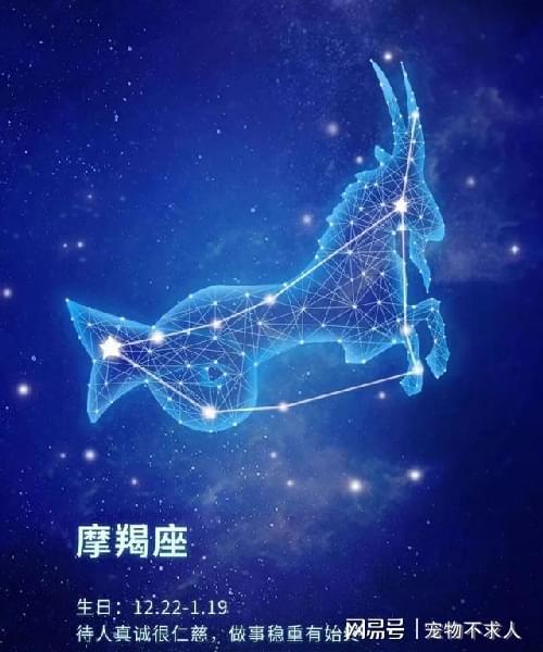 十二星座女孩头像女生古风_头像古风星座女生女孩图片_头像古风女唯美