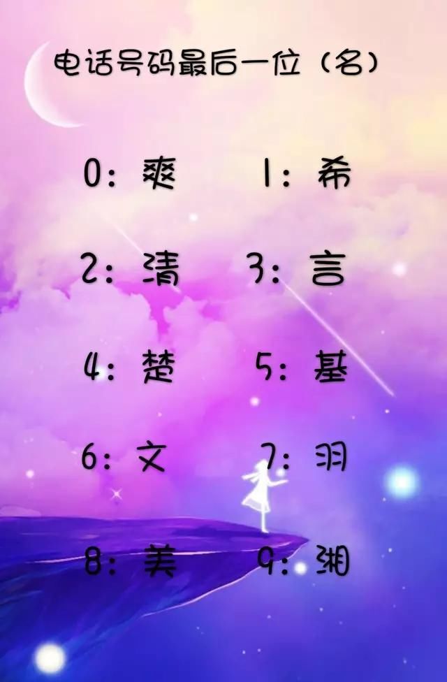 星座网名女生带字霸气_星座网名女生可爱_点燃旧情的星座女生网名