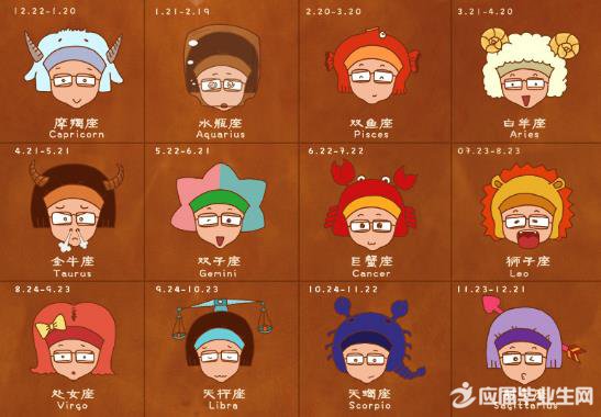 心狠手辣的星座女_不会心狠的星座女生_什么星座的女生心最狠