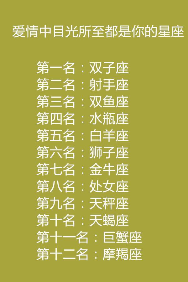 星盘缺水元素的人性格特点_星盘缺水象星座的人女生_缺少水象星座