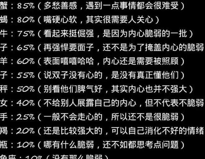 最会省钱的十二星座女生_十二星座女谁最会省钱_会省钱的星座女