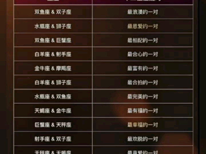 最会省钱的十二星座女生_会省钱的星座女_十二星座女谁最会省钱