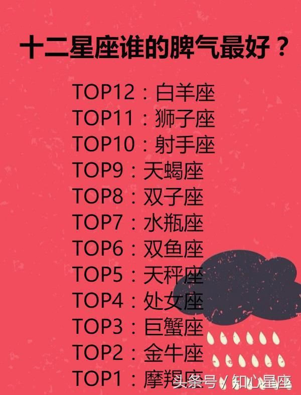 白羊VS金牛VS处女：星座女性的内在静默之美