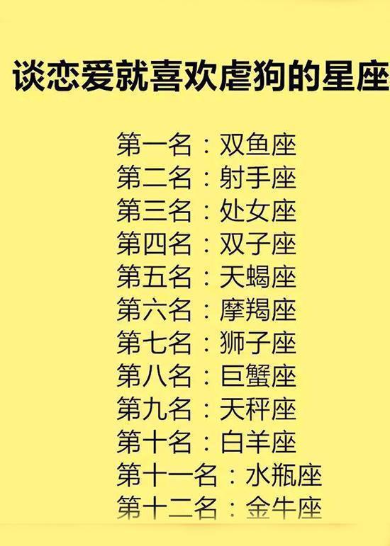 专属网名男生12星座女生_网名男生星座专属女生霸气_网名男生星座专属女生英文
