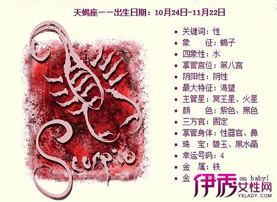 恋爱段位最高星座女生_哪个星座女是恋爱高手_恋爱星座女生高段位图片