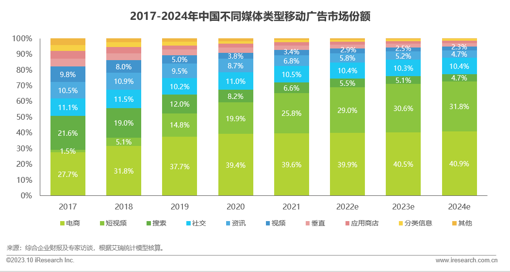 文案大合集_星座文案的图片大全女生_文案唯美图片