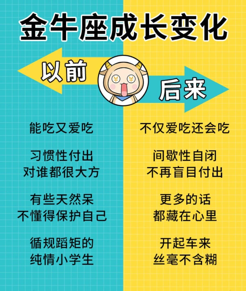 虚伪的星座女_12星座最虚伪的星座_虚伪到极致的星座女生