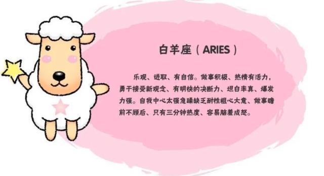 迷人长相星座女生图片头像_迷人长相星座女生图片动漫_十二星座迷人长相女生图片