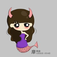 头像卡通星座_头像大神星座女生卡通可爱_大神卡星座头像女生