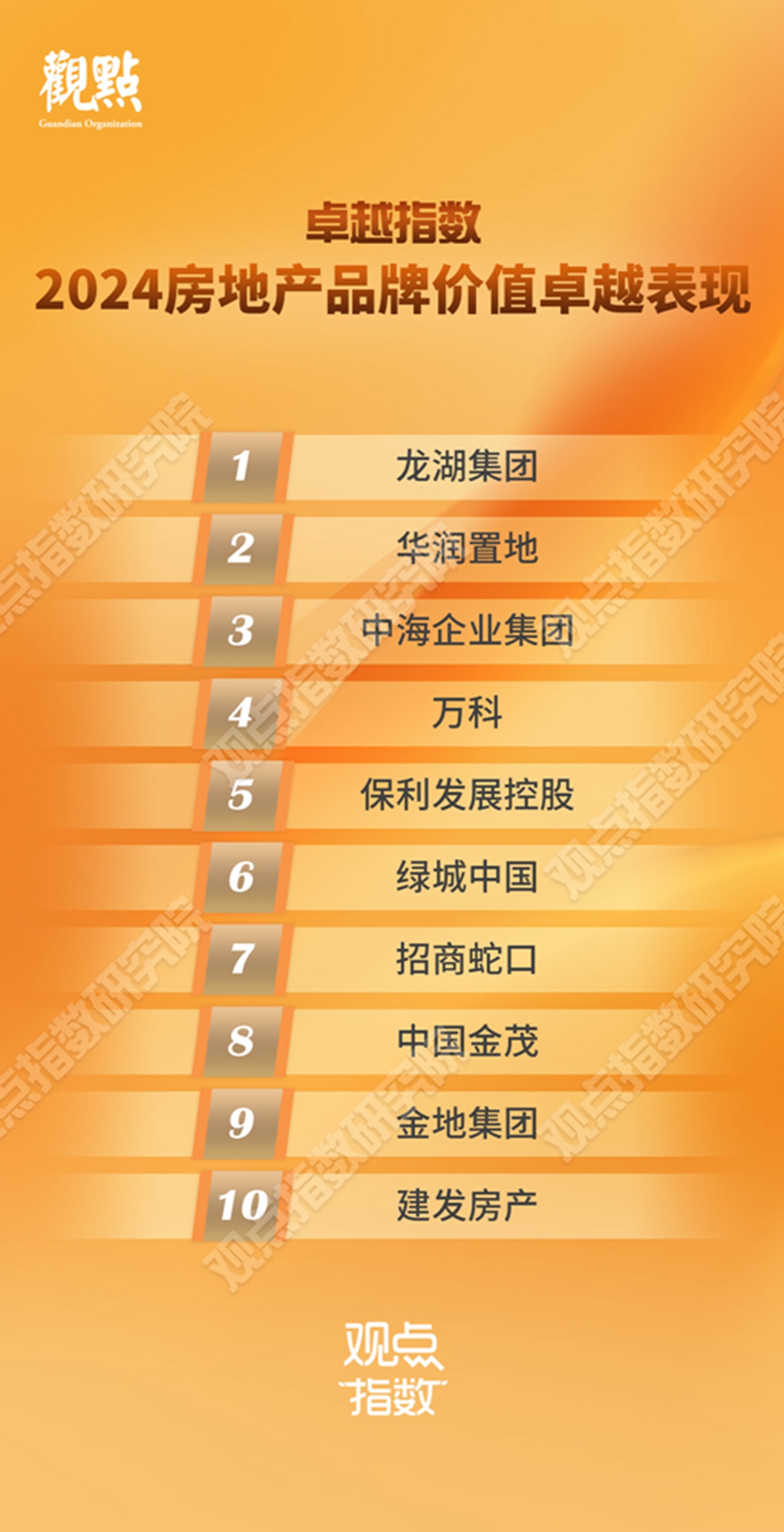 女生长大最美十二星座排行榜_什么星座长大是大美女_十二星座长大很棒的女生