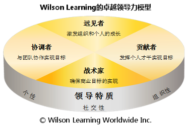 女生长大最美十二星座排行榜_十二星座长大很棒的女生_什么星座长大是大美女