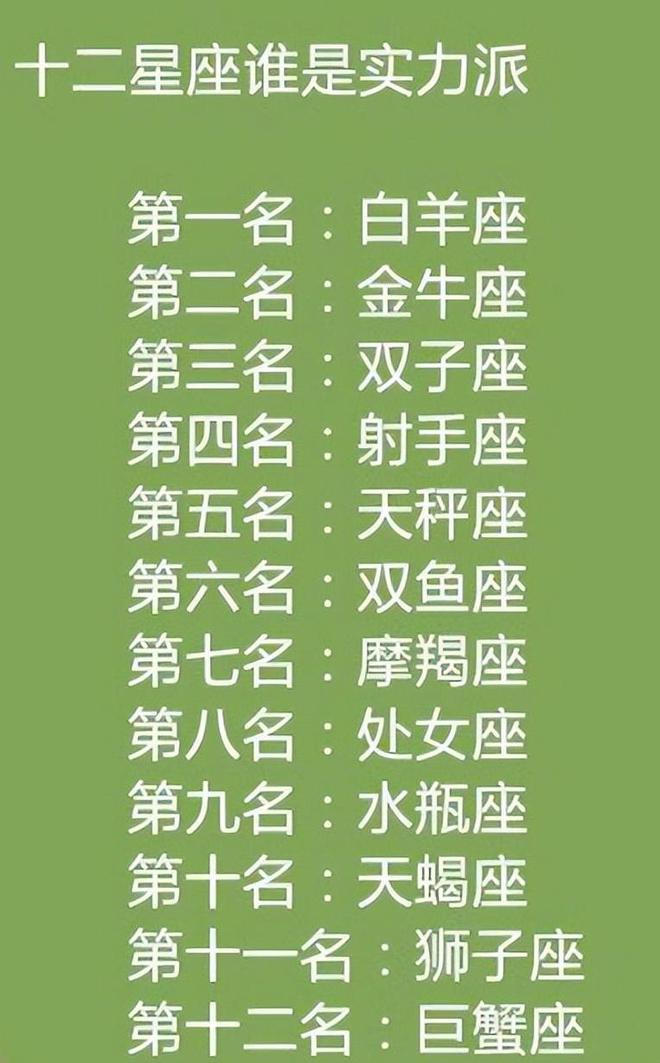 女生星座排行_女生先生星座排名_星座女神排行榜