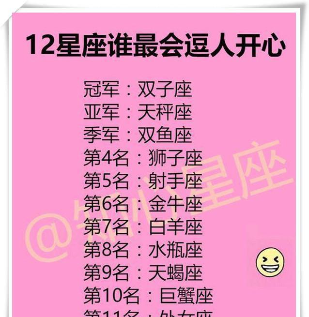 星座秘籍：男士如何巧妙透露星座，让爱情更加甜蜜