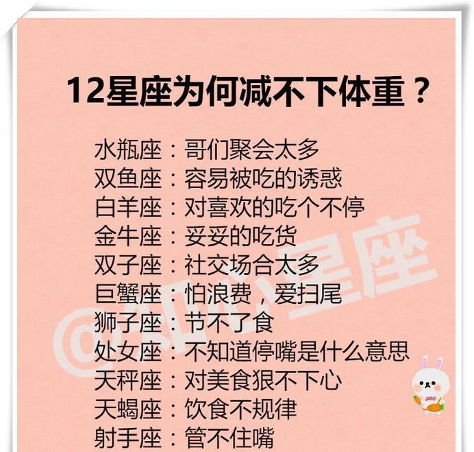 女生说自己的星座_男生跟女生说自己星座_女生说她星座怎么回撩