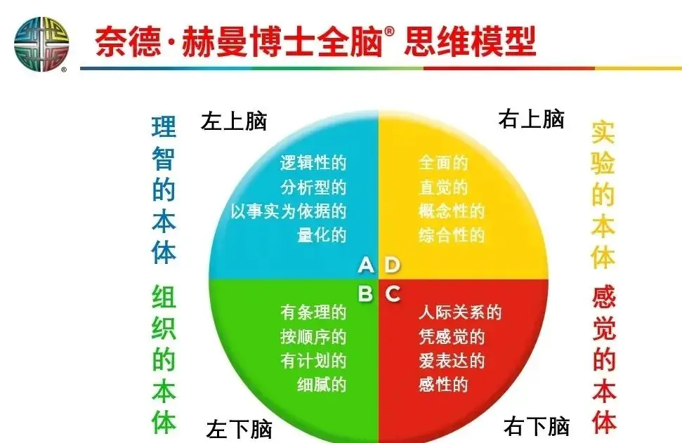 上升星座更像自己嘛女生_上升星座女生像男生_上升星座女明星