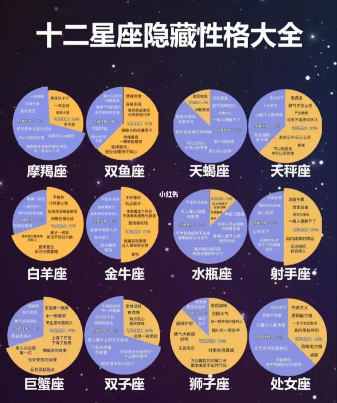 最省钱的星座女_最省钱的星座排名_非常省钱的星座女生排行