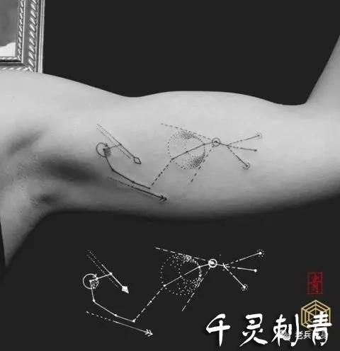 星座女生长相排名_女生各个星座长相图_星座女长相特点
