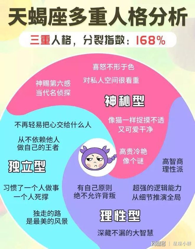 性感可爱星座女生头像动漫_很可爱星座女_可爱又性感星座女生