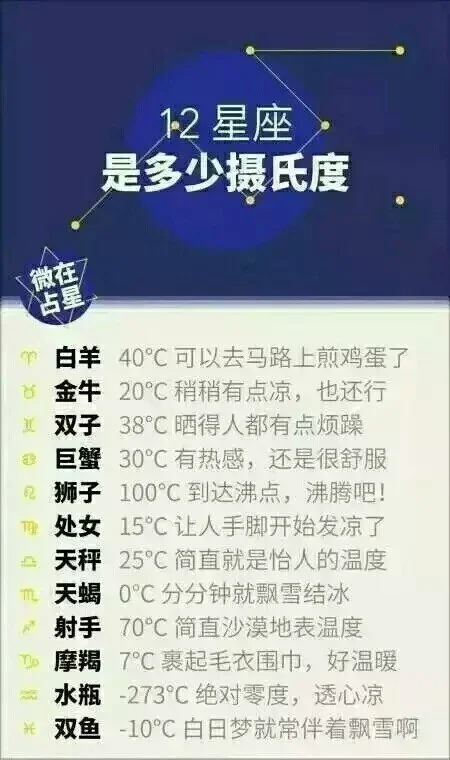 星座女生适合生活在一起吗_十二星座女适合定居的城市_什么星座适合生活女生