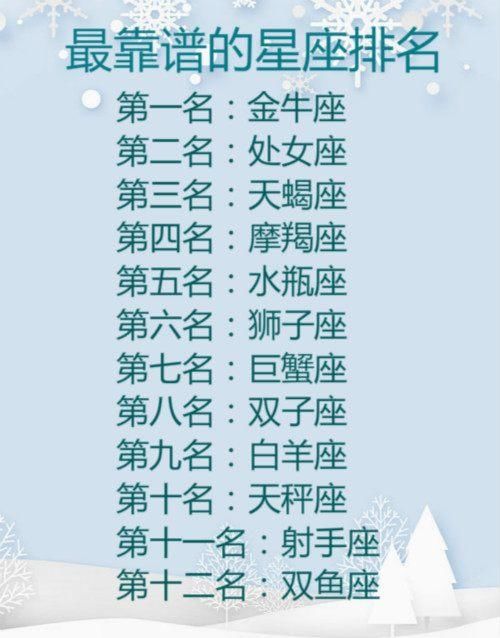 星座网名女生带字霸气_名字加星座网名女生_网名星座女生名字加字