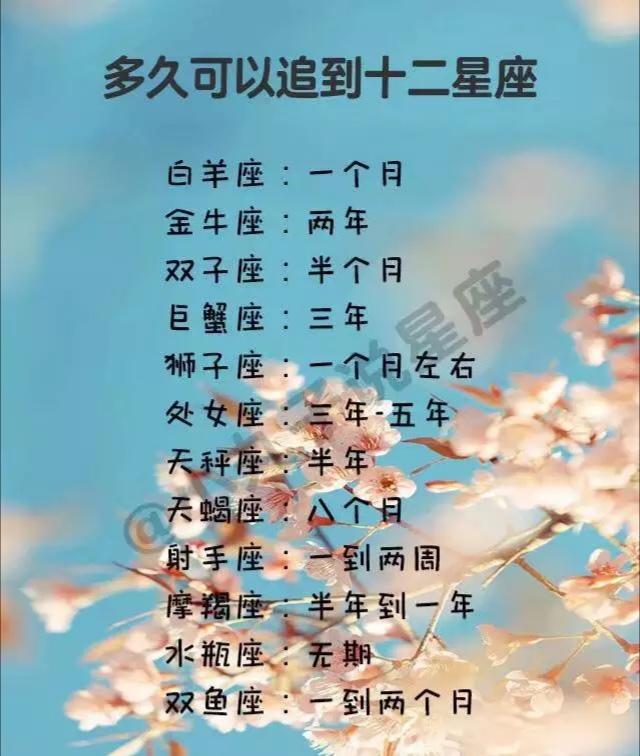 十二星座排名顺序女生_星座都排第几名_星座女生排行