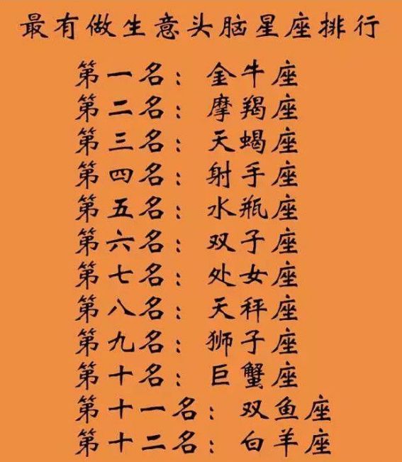 哪个星座女生喜欢_什么星座不受喜欢女生_各星座女生喜欢什么样的男生