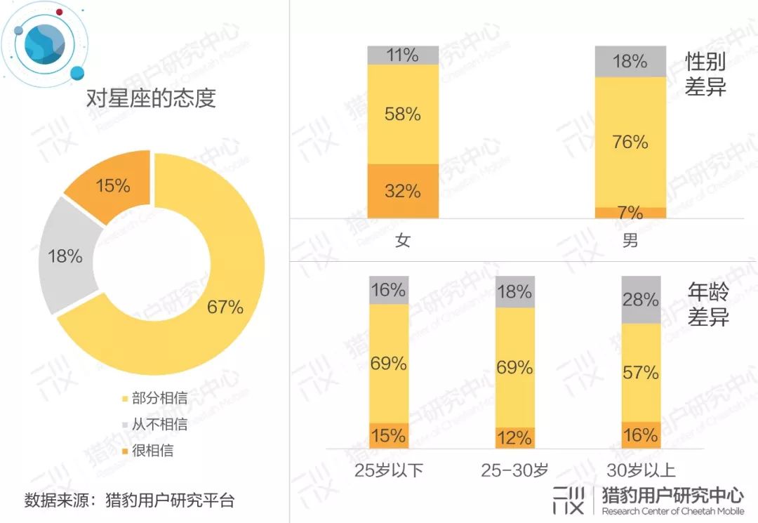 星座女的_女生发星座配对_女生和你说星座不合