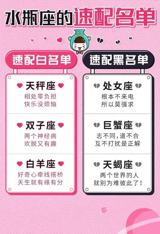 星座男女拍照大揭秘！白羊VS巨蟹，双子VS天秤，谁更有镜头感？