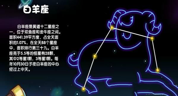 12星座女生发型_星座女生发型扎法_十二星座女生发型