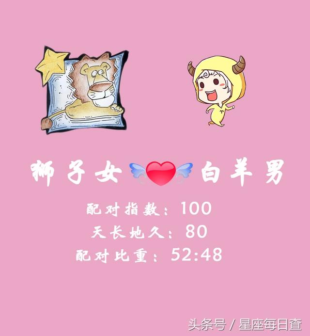 白羊VS金牛VS双子：星座女生的魅力大PK