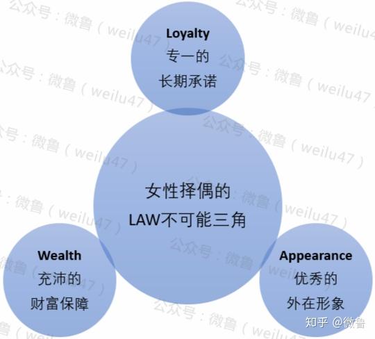什么星座的女生控制欲强_细节控的女生星座_细节控的星座女