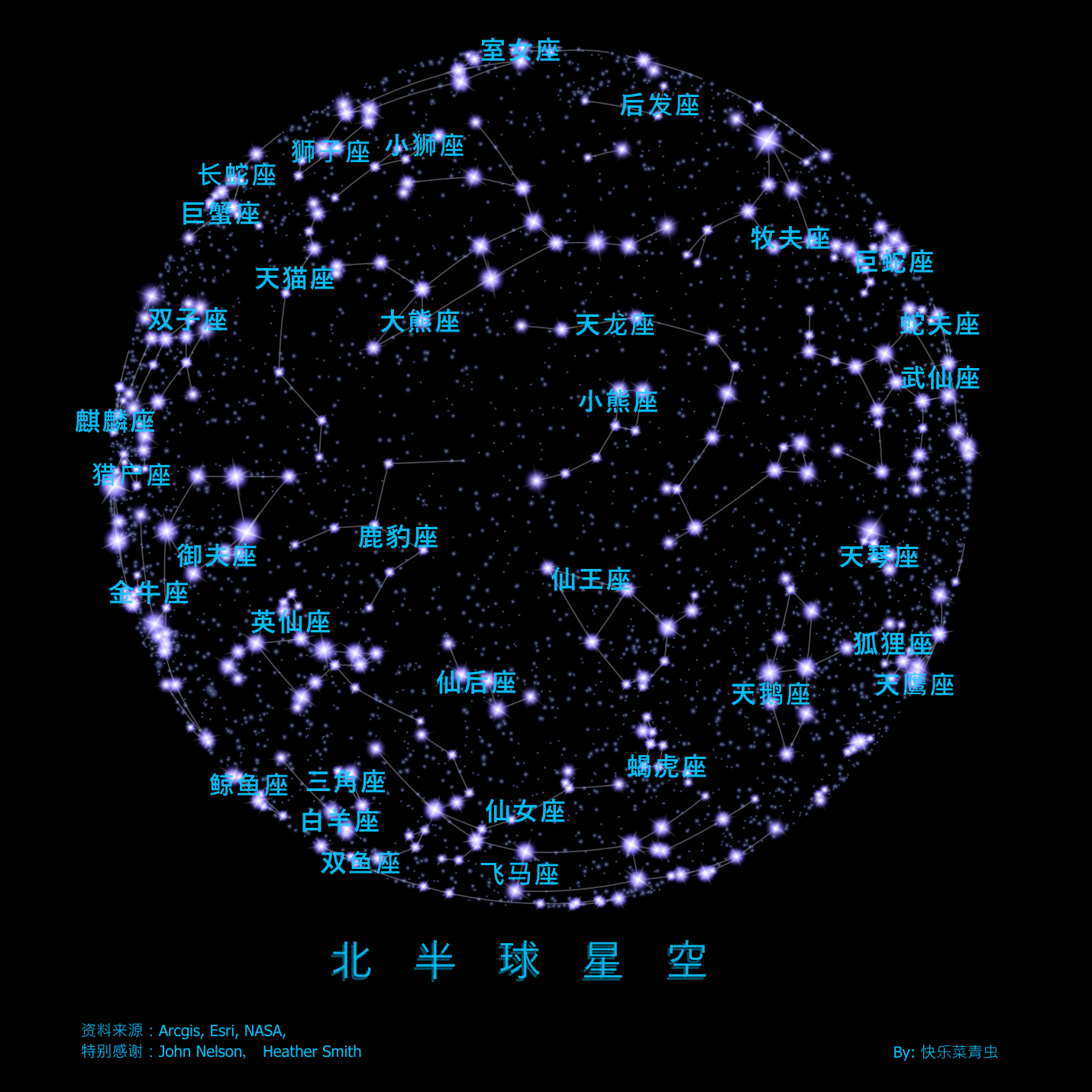 12星座：解锁你的性格密码