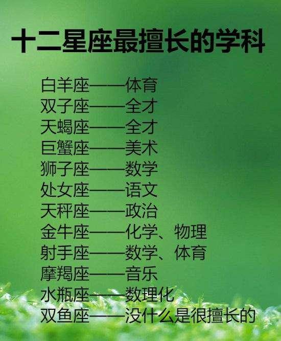 独立自主的星座女_很独立女生什么星座好_十二星座女谁最独立