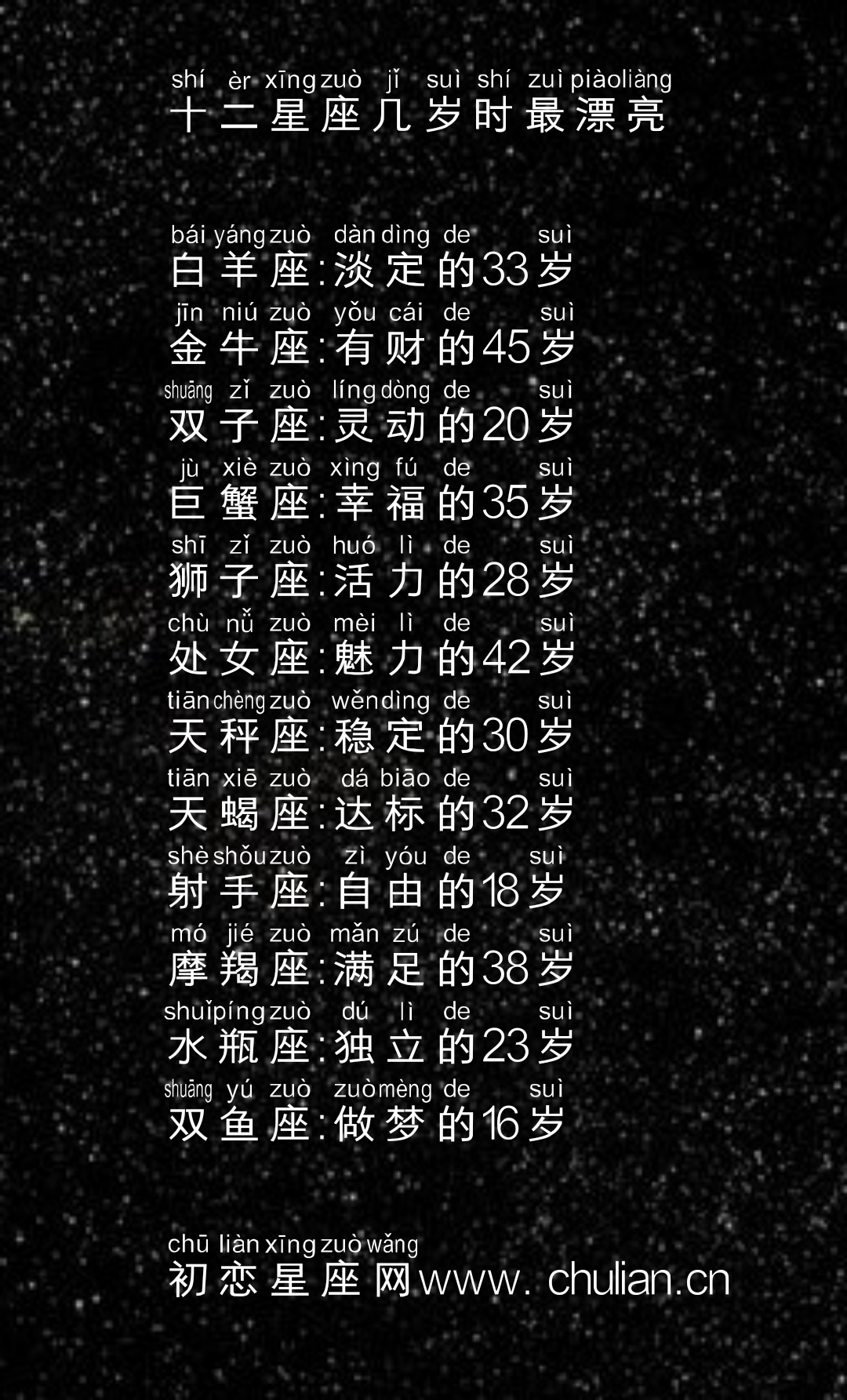 胖的星座女_胖星座女生容易生气吗_最容易胖的三大星座女生