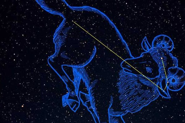 男神们的隐秘一面：星座男性的女性特质揭秘