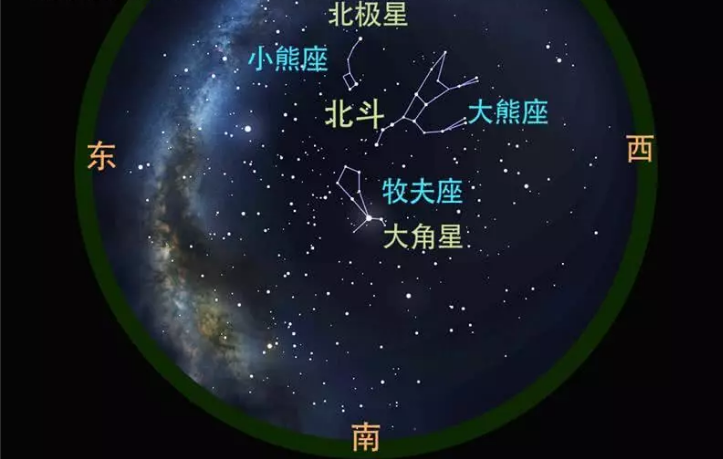 男性星座和女性星座_男生是不是不看星座女生_男生星座女生是看什么的