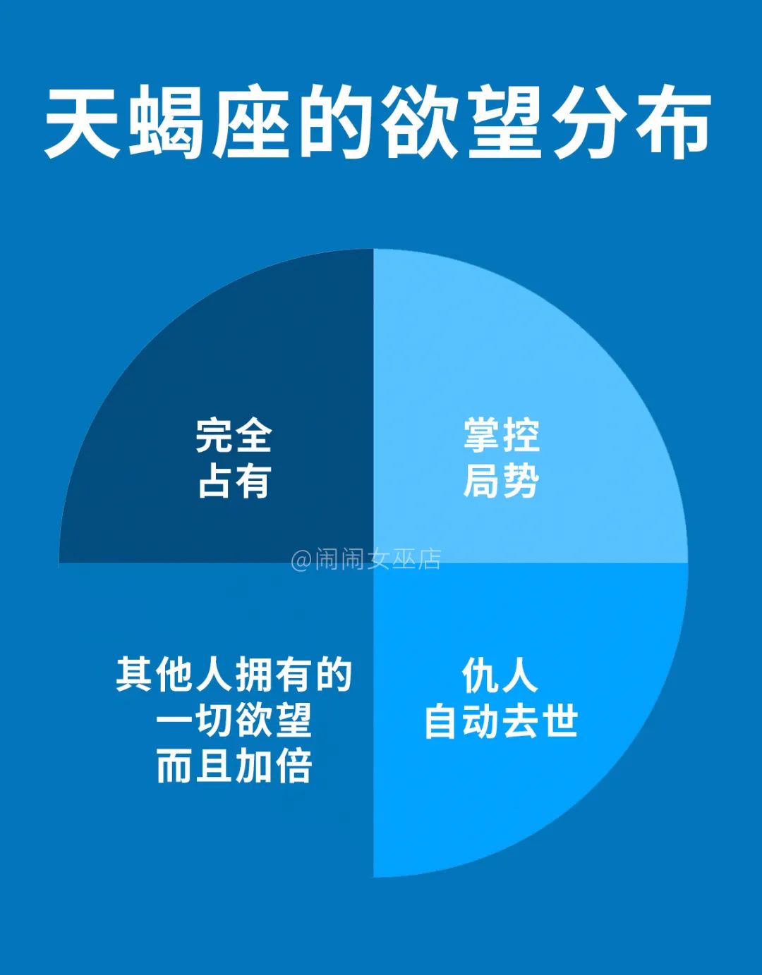 星座能看未来运势么女生_202年运势最好的星座女1_2021运势好到爆的星座女