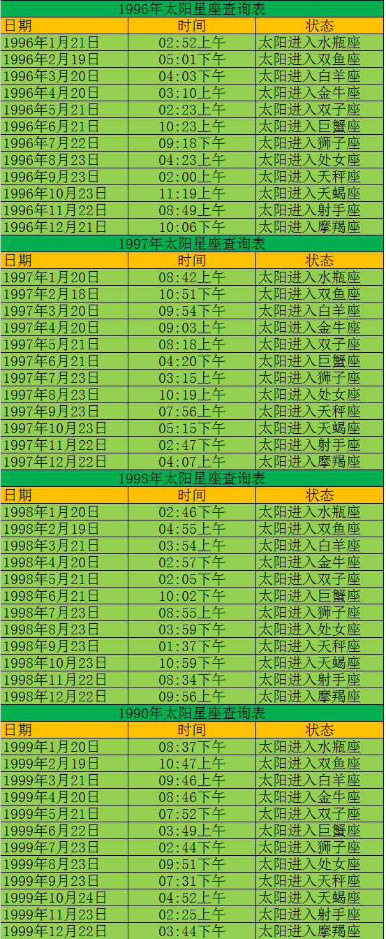 星座女喜欢类型_各星座女生喜欢什么样的男生_哪个星座喜欢热情的人女生