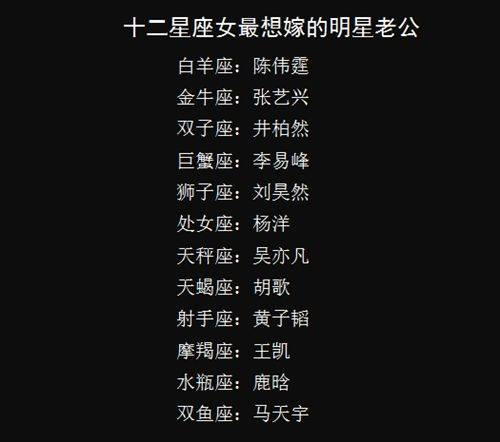 十二星座揭秘！哪个星座女更易长高？