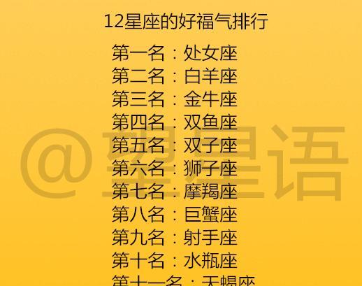 星座女生排行榜_星座的美女颜值排名准确_十二星座美排名女生