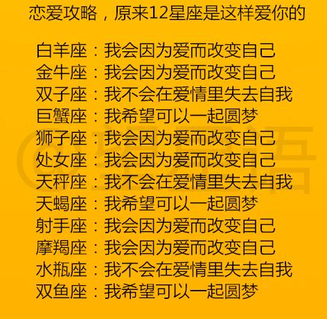 星座女生排行榜_十二星座美排名女生_星座的美女颜值排名准确