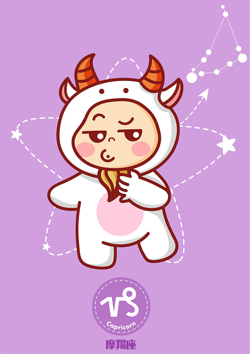星座VS生肖：性格解析大PK