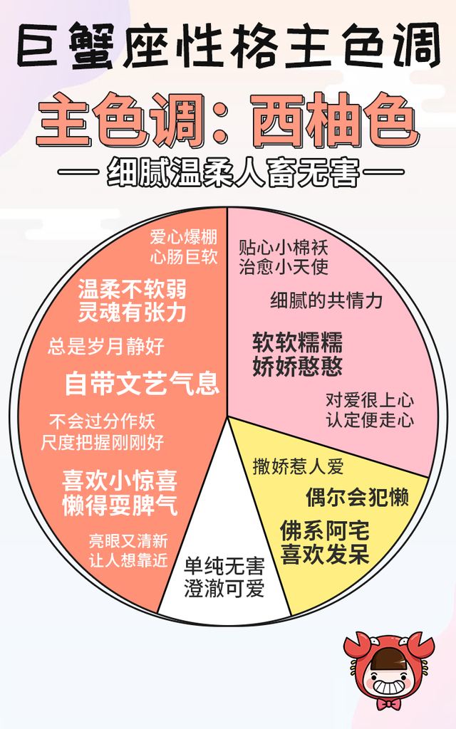 星座咨询：蝶飞星座为何备受女性信赖？
