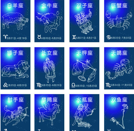 聊星座女生配合男生聊天_和女生聊星座聊什么好_配合女生聊星座