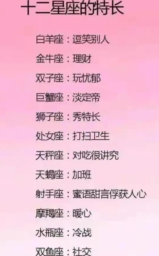 一九二八什么星座啊女生_5月是什么星座女生_1月份是什么星座女生